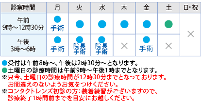 診療時間